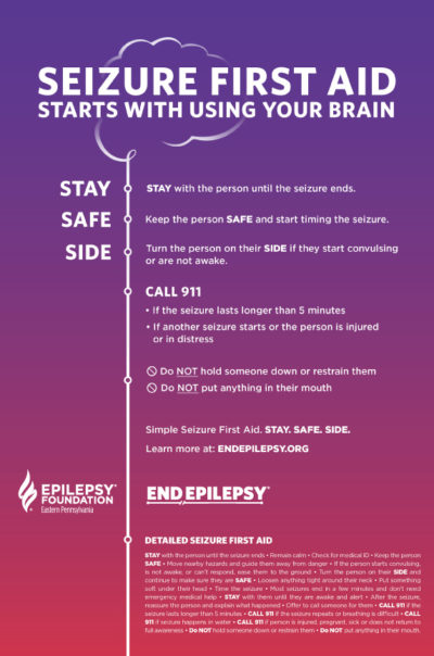 Living with Epilepsy – EFEPA – Epilepsy Foundation Eastern Pennsylvania